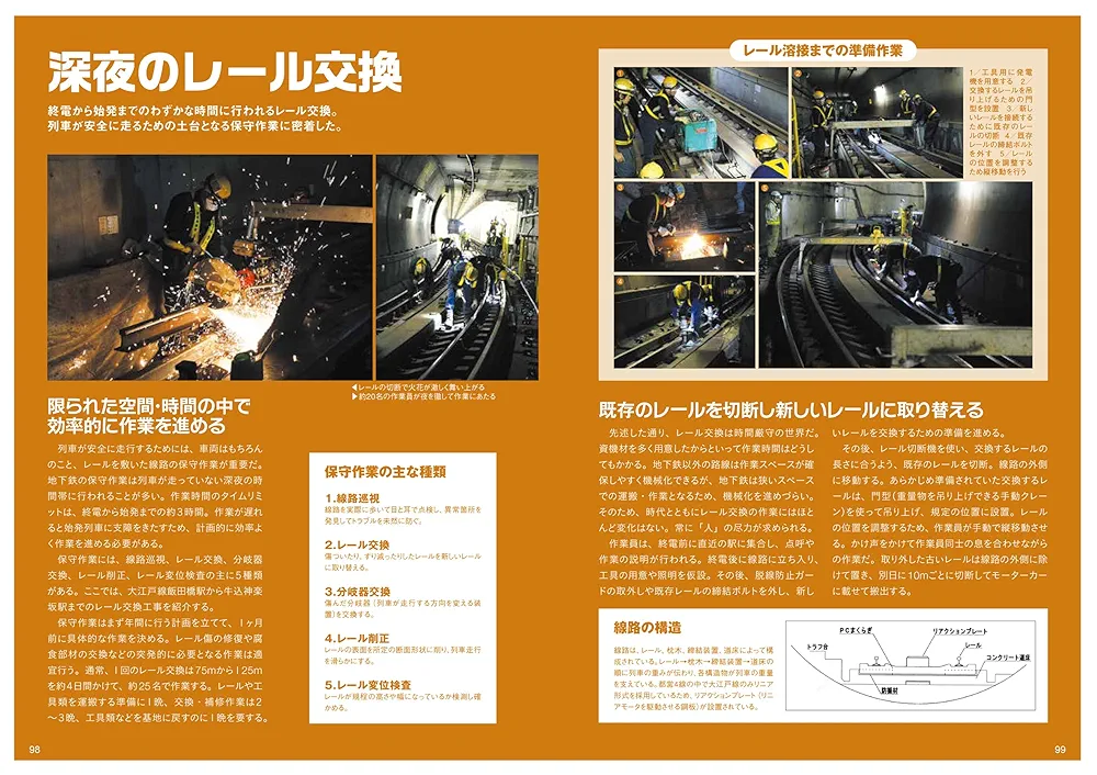 駅営業入門 駅営業入門 イラストと図解で速攻理解！ 営業の超基本 | 齋藤 裕信